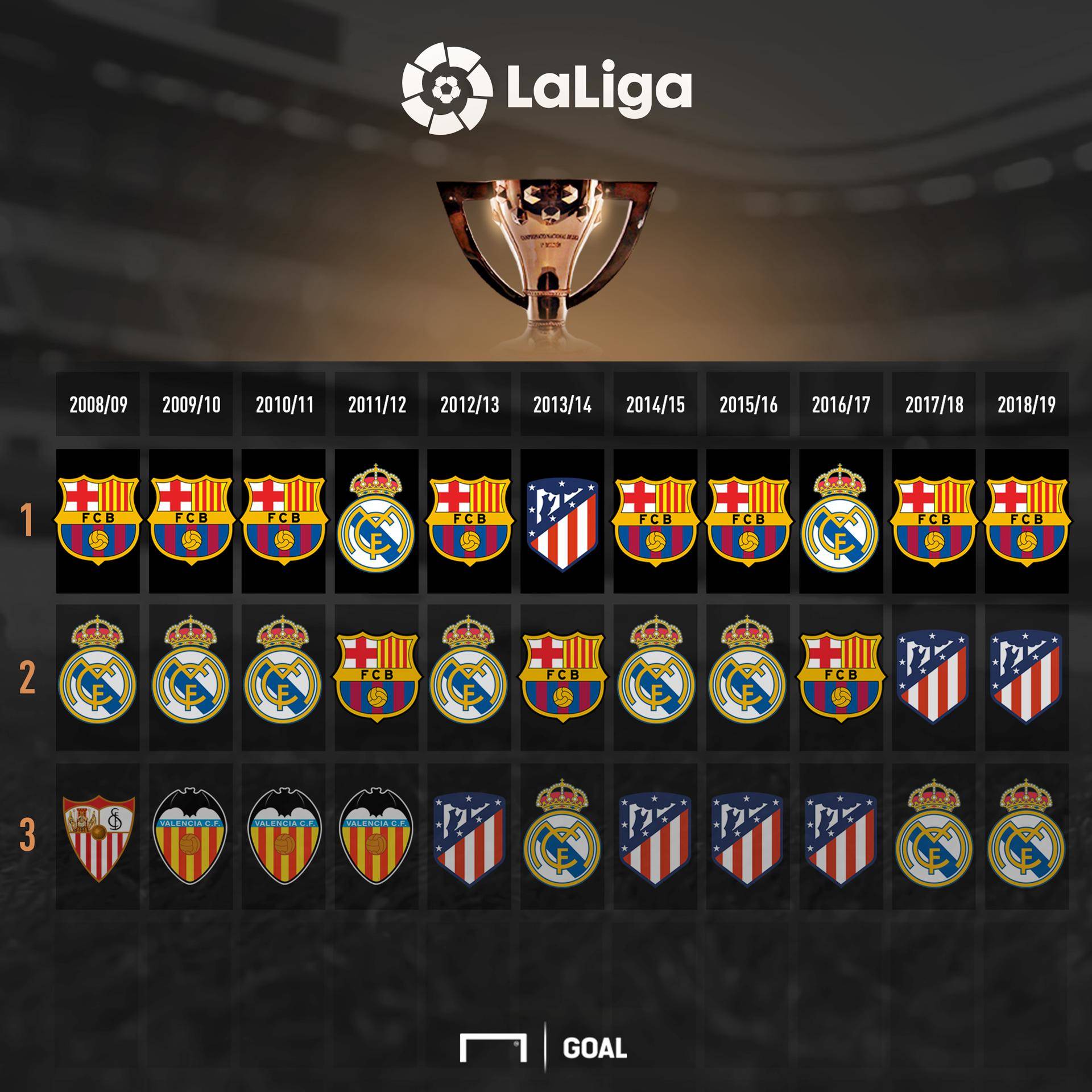 对状态同样 对状态同样